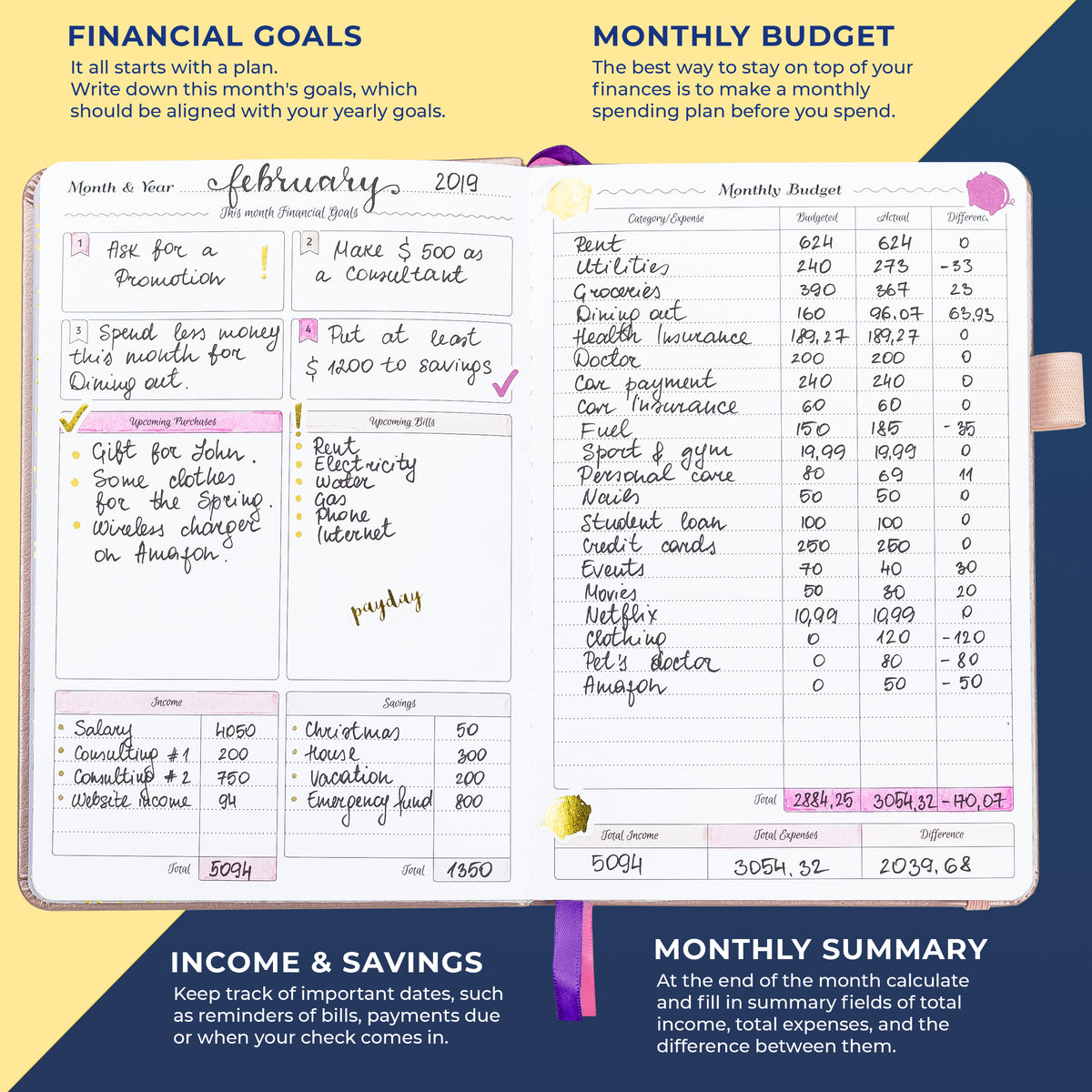 GGBO GoGirl Budget Planner & Monthly Bill Organizer - Monthly Financial  Book with Pockets. Expense Tracker Notebook Journal to Contro