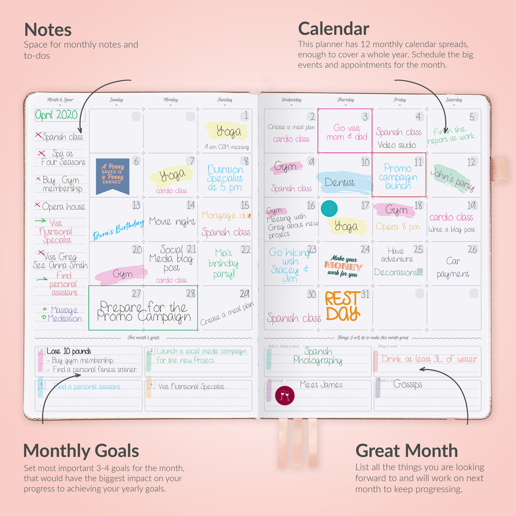 Legend Planner PRO Premium – Large Undated Weekly, Monthly & Budget Planner  with Habit Tracker – Life Organizer for Time & Task Management, Goal