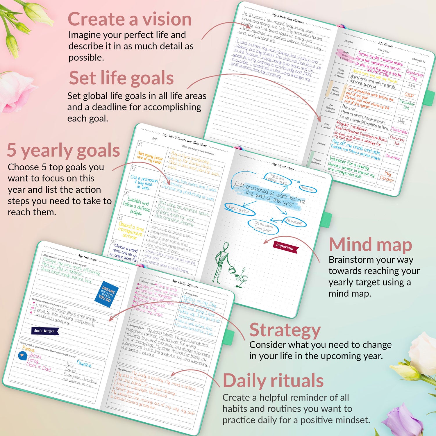 Weekly Planner, Compact – GoGirl