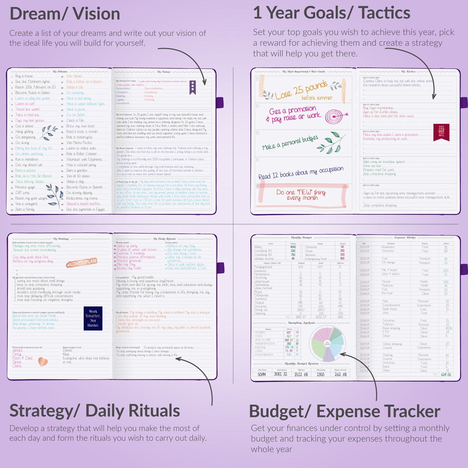 Pro Vertical Hourly Weekly Planner GoGirl Pro vertical hourly weekly planner gogirl