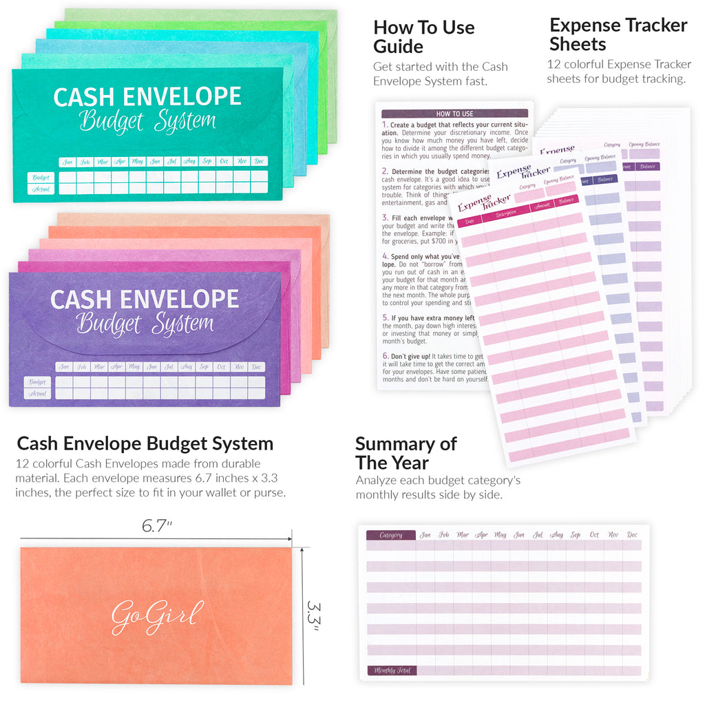 12 Budget Sheets Expense Tracker Fit Budget Envelopes Cash