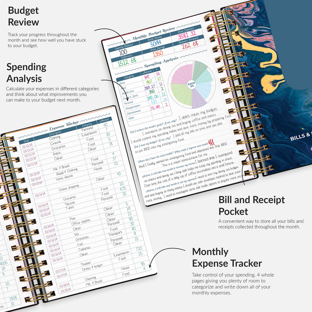 GoGirl Budget Planner – Monthly Financial Planner Organizer Budget Book.  Expense Tracker Notebook Journal to Control Your Money. Undated – Start Any  Time, A5 – 5.7 x 8.5, Lasts 1 Year – Emerald - Yahoo Shopping